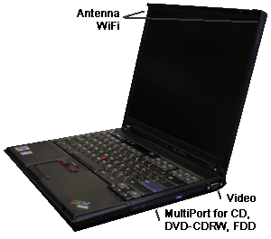    IBM ThinkPad T Series